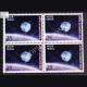 ARYABHATA BLOCK OF 4 INDIA COMMEMORATIVE STAMP
