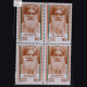 BABA KHARAK SINGH BLOCK OF 4 INDIA COMMEMORATIVE STAMP
