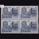 DRDVGUNDAPPA BLOCK OF 4 INDIA COMMEMORATIVE STAMP