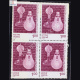 ELECTRIC LAMP 1879 1979 BLOCK OF 4 INDIA COMMEMORATIVE STAMP