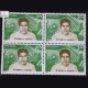 FREEDOM FIGHTERS & SOCIAL REFORMERS P KAKKAN BLOCK OF 4 INDIA COMMEMORATIVE STAMP