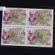 INDIAS STRUGGLE FOR FREEDOM SWAMI KESHAWANAND BLOCK OF 4 INDIA COMMEMORATIVE STAMP