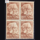 MAX MULLER 1823 1900 BLOCK OF 4 INDIA COMMEMORATIVE STAMP