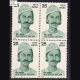 MIR ANEES 1803 1874 BLOCK OF 4 INDIA COMMEMORATIVE STAMP