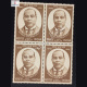 PERSONALITY SERIES ROMESH CHUNDER DUTT BLOCK OF 4 INDIA COMMEMORATIVE STAMP