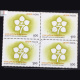 SEVENTH NON_ALIGNED SUMMIT LOGO BLOCK OF 4 INDIA COMMEMORATIVE STAMP