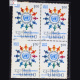 UNIDO 3RD GENERAL CONFERENCE BLOCK OF 4 INDIA COMMEMORATIVE STAMP