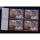 India 2008 Joachimand Violet Alva Mnh Block Of 4 Stamp
