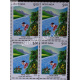 India 2015 Swachh Bharat Cleaning Mnh Block Of 4 Stamp