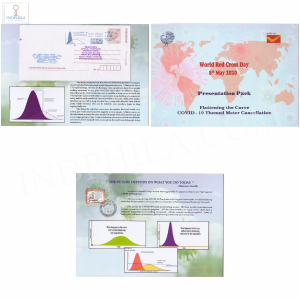Presentation Pack of World Red Cross Day Covid 19 Themed Meter Cancellation